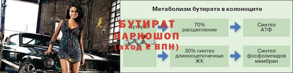 скорость mdpv Абаза